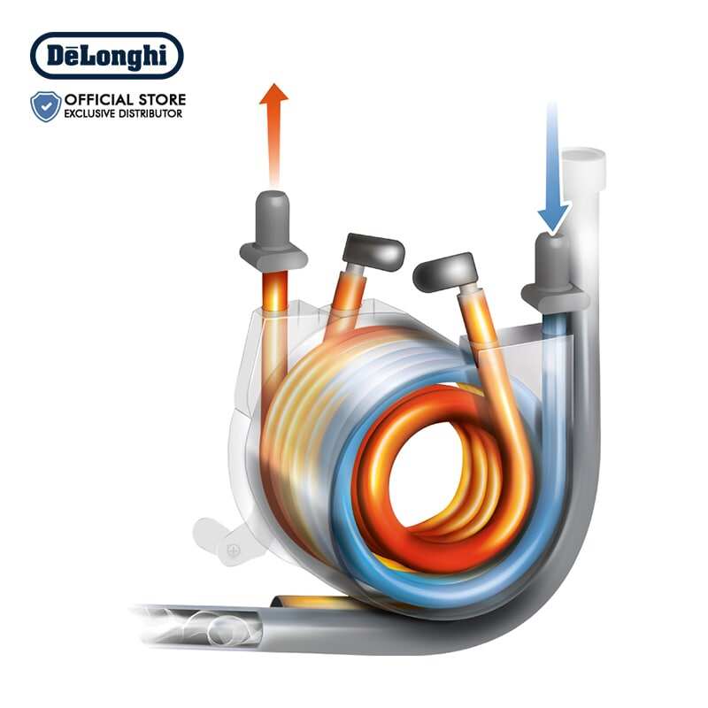 DeLonghi Manual Pump Espresso Maker Prestigio - EC9355.M