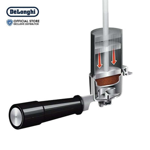 DeLonghi Manual Pump Espresso Maker Prestigio - EC9355.M